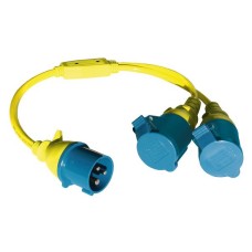 ratio electric, rozdzielacz CEE 16A 70024