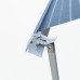 Dometic PerfectWall 1100 Awning grey-white